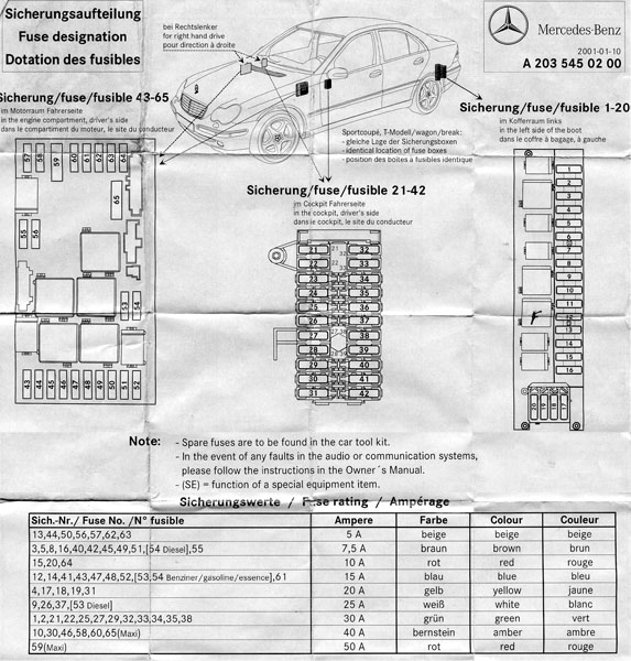 2002 Mercedes c240 fuse box diagram