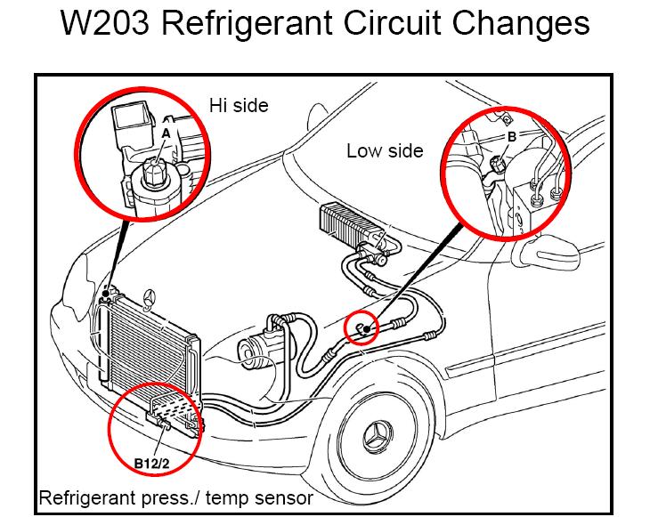 Mercedes c240 air conditioning recharge
