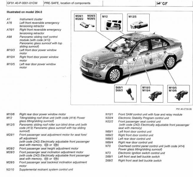 Mercedes c class w204 fuse box #1