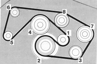 Mercedes benz 300e serpentine belt diagram #4
