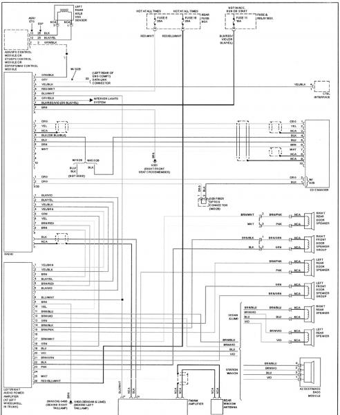 Mercedes w210 wiring diagrams