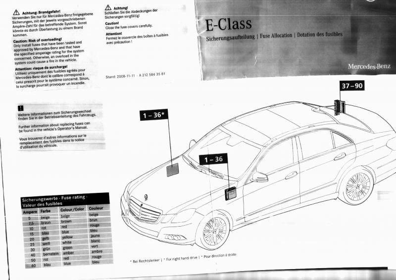 Mercedes e class fuse box location #4