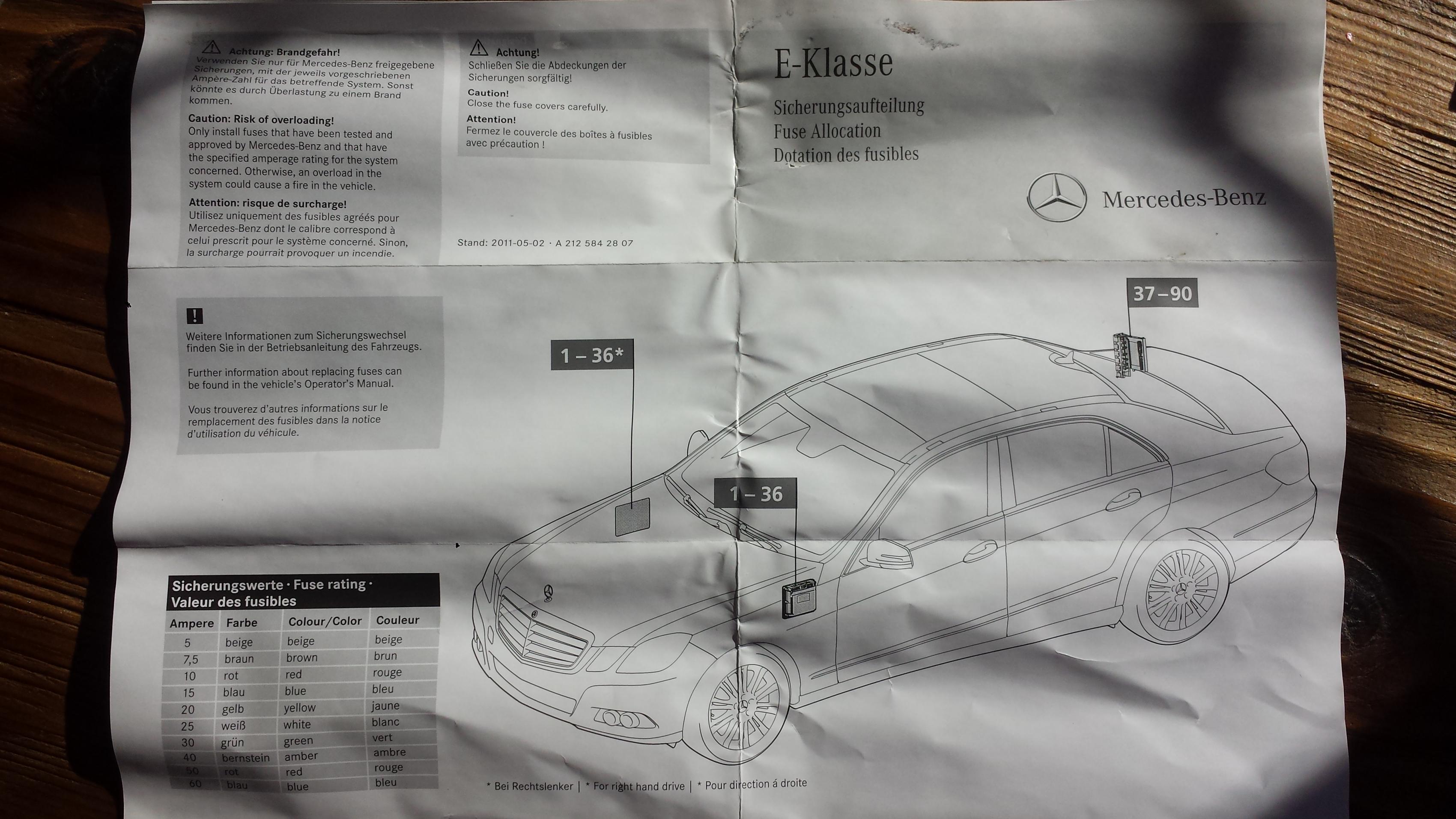 2013 W212 E350 Eclass Fuse Panel Diagram    Chart