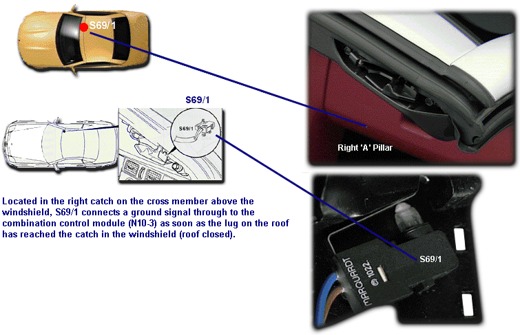 Mercedes benz slk230 problems #5