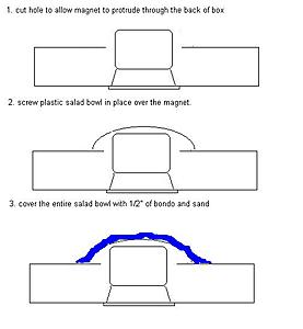 subwoofer installation in rear deck of w211. is it dremel time?-enclosure2.jpg