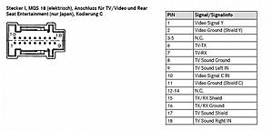 NTG2.5 Video Connector Pinout - MBWorld.org Forums