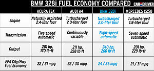 c250 performance chip-aqist.jpg