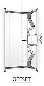 rim size-offset.jpg