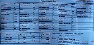 Windows &amp; Mirrors, elec fail, '99 C280-02-02-2011c280mercedes1999fusediagramslrgengsmtrnk002.jpg