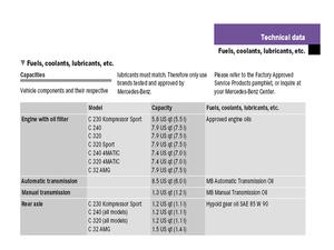 Is the manual wrong about oil capacity?-c-class.bmp