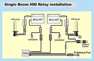 DEPO Headlights Thread - everything you ever wanted to know about DEPO-single-beam-hid-relay-installation.jpg