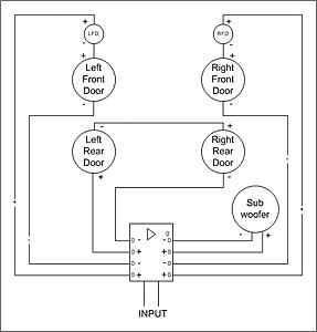 DIY installation of AVIC &amp; other aftermarket HU's for W203 (Warning! lots of images!)-speaker_diagram.jpg