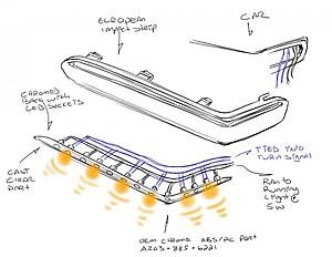 Euro impact / bumper strips (All You Want To Know)-led_impact_strip_web.jpg