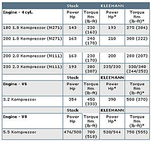 Kleemann-kleemann-kits.jpg