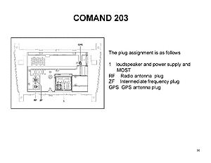 DIY installation of AVIC &amp; other aftermarket HU's for W203 (Warning! lots of images!)-commanda.jpg