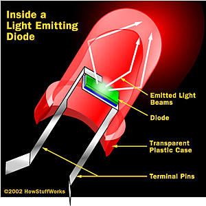 Ambient light on rear view mirror-led-diagram.jpg