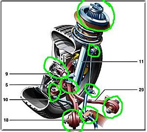 Front end noise-front-suspension-pic-mod.jpg