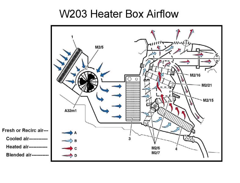 2005 C230K ENGINE CLEANING - Page 2 - MBWorld.org Forums car aircon thermostat wiring diagram 