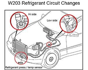 Clean A/C Evaporator to Rid Mold/Midlew (Where/How to access A/C Evaporator Drain?)-w203-high-side.jpg
