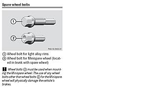 Lug Bolt size for spare (steel) wheel-lug_bolts.jpg