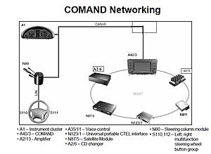 Glove box cd changer removal-networking.jpg