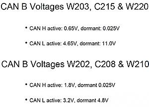 w203 fuel and coolant temperature gauges broken-can-voltages.jpg