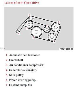 My Unknown W203 C Class-poly-v-belt-layout-m112.jpg