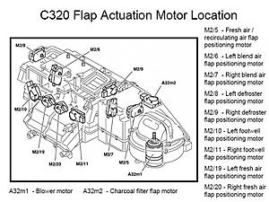 AC clicking sound issue-c32-stepper-motors.jpg