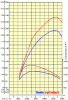 Cheap Chip Tuning......-image001.gif