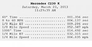 Problem in my 2003 C230 Kompressor-race-track.jpg