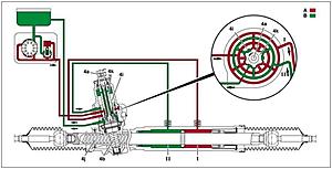 Power steering suddenly heavy at times..-rack_pinion.jpg