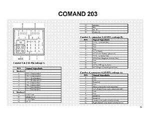 DIY installation of AVIC &amp; other aftermarket HU's for W203 (Warning! lots of images!)-commandb.jpg