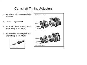 P0016 &amp; P0017 Camshaft Position Sensor Location - Please help!-m272-camshaft-timing-adjusters.jpg