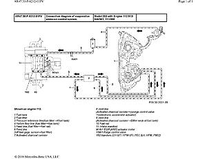 Unable to fill with fuel-eecs-m112.jpg