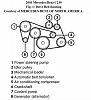 m271 Belt tensioner replacement-how-put-belt-.jpg