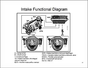 Want to design a cold air intake-m272intakediagram.jpg