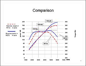 Want to design a cold air intake-35m272output.jpg