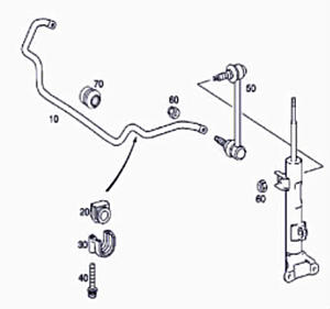 W203/CL203 Suspension (Shocks/Springs/Sway Bars) Discussion/Upgrade Thread-w203frontanti-rollbar.jpg