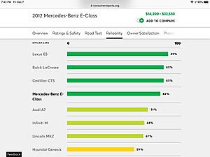 reliability for the C230 Coupe??-kr079spl.jpg