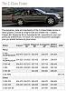 Death of the C-class wagon!?-uk.jpg