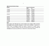 Harsh 7G transmission campaign. And dealer problems.-2005100013b.gif