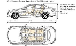 New C-Class to make US debut in NY-c-class-dim.jpg