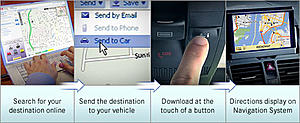 Google &amp; Yahoo Maps Direct to our C-Class Nav Systems-mb-nav.jpg