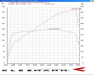 MKB ECU upgrade comming up!! :D-headers-file.jpg