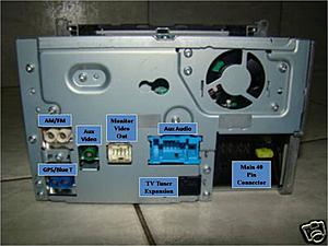All the parts needed for a COMAND (MM) retrofit:-rear-comand.jpg