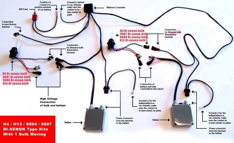 9007 Wiring Diagram from mbworld.org
