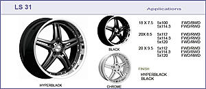 Will these wheels fit-wheel_ls31_p1_8.jpg