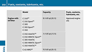 Blackstone Oil Analysis - w/ Wrong Oil-approvedoil.jpg