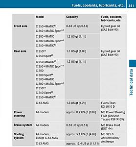 Blackstone Oil Analysis - w/ Wrong Oil-otherlubricants.jpg