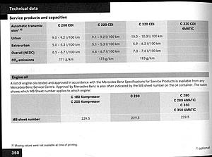 Blackstone Oil Analysis - w/ Wrong Oil-page-350.jpg